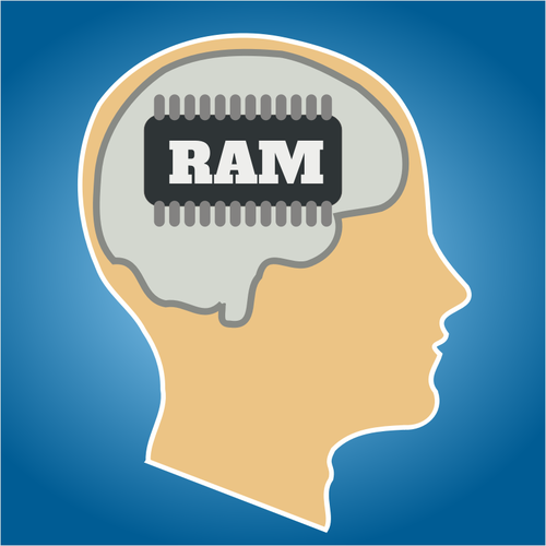 Vektor illustration av mÃ¤nskliga hjÃ¤rnan som RAM-minne