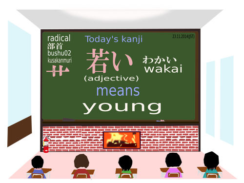 Image of learning Kanji green school board