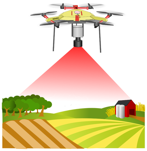 Drone boven boerderij