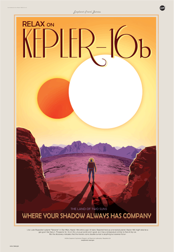 Poster di Kepler della NASA