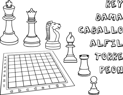 Sjakkbrettet og sjakkbrikkene