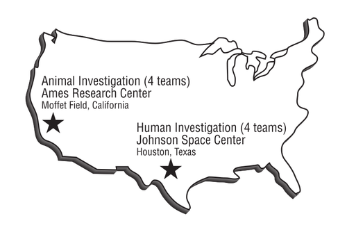 Centros de imagem de mapa vetorial de pesquisa da NASA