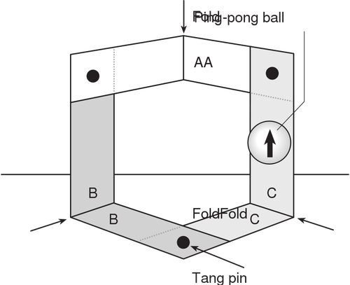 Escher trap diagram vector afbeelding