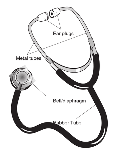Grafika wektorowa z stetoskop