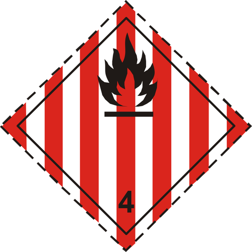 Flammable symbol