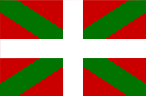 Flagg Baskerland vektor image