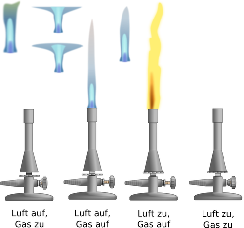 Tclu gass-brenner med spaken vektor image