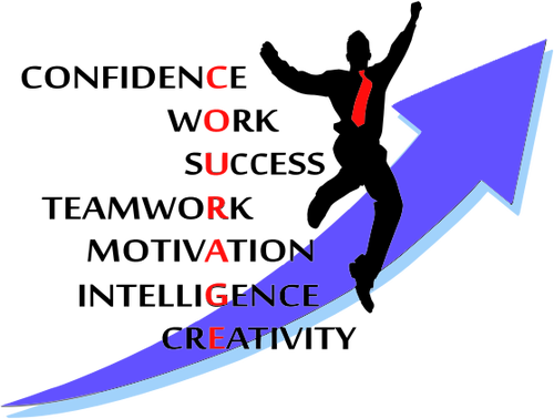 Courage and confidence