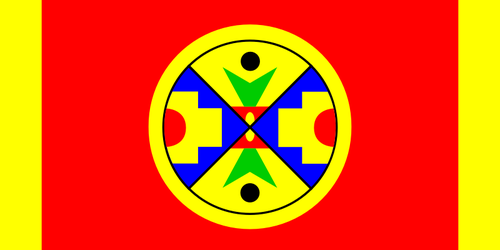 Bandiera di terra di anguilla