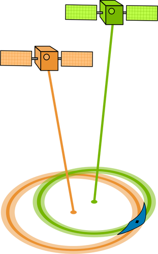 Satellitter vektor image