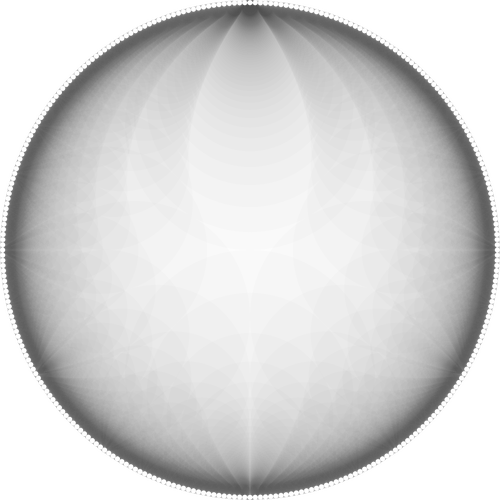 Fraktal cirkel