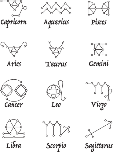 Segni zodiacali di disegno
