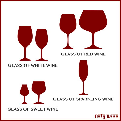Diferentes copas de vino
