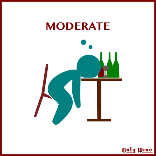 Moderat drikking
