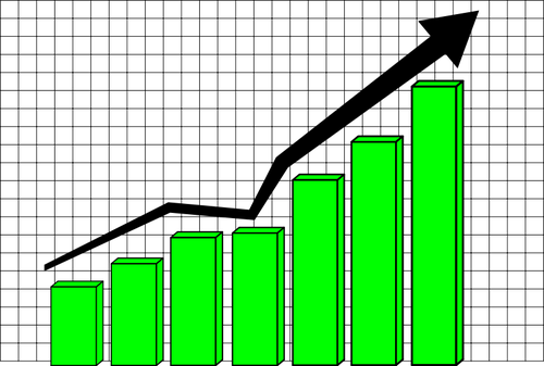 Vektor kÅ™ivky grafu zisku
