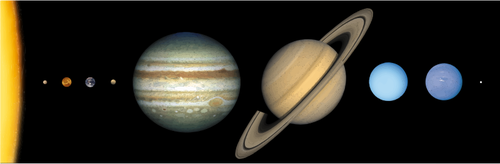 Solar System skala