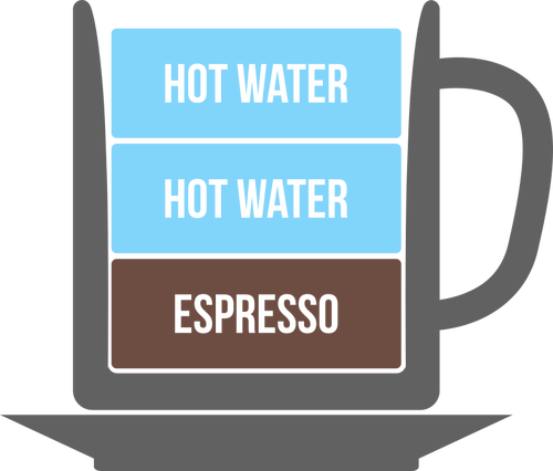 CaffÃ¨ espresso