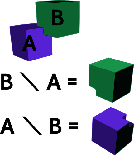 Different cubes