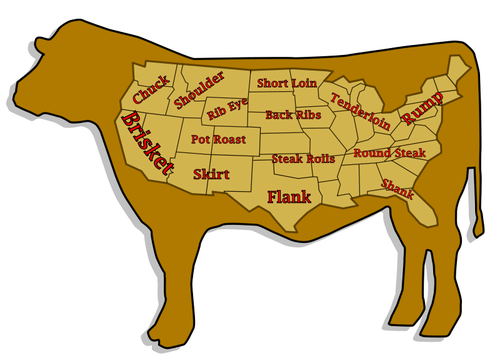 Lustige Vektor-Illustration der Rindfleisch-Schnitte