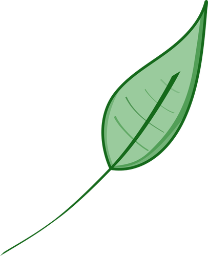 Groene blad