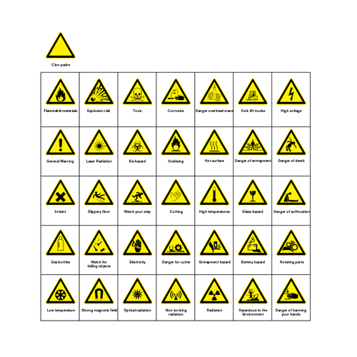 Vector Signs Hazard Warning
