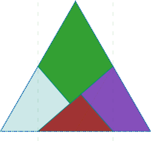 Driehoek met stukken