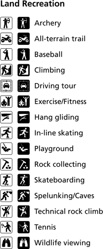 Vector clip art of set of recreation map pictograms