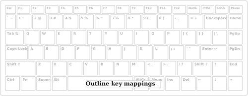 Vector graphics of simple keyboard outline for key mapping