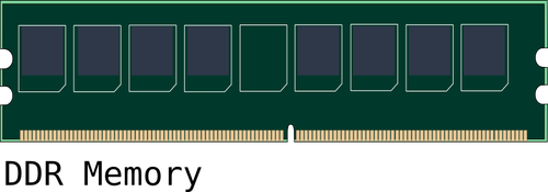 Bilde av DDR computer hukommelse modul