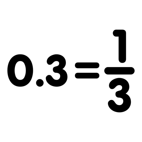 Math ekvation grafisk symbol