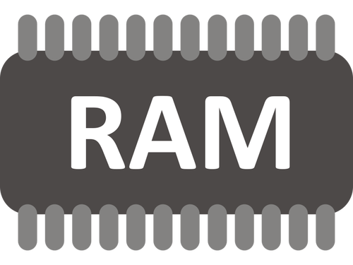 RAM mÃ©moire chip vector image