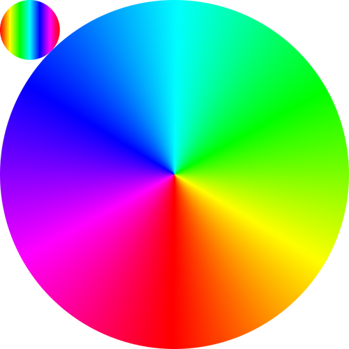 Spectrul de culori
