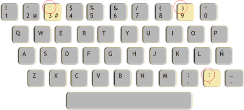 IlustraÃ§Ã£o do vetor de layout de teclado espanhol