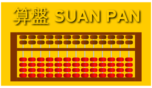 ChinezÄƒ Suan Pan abacul vector imagine
