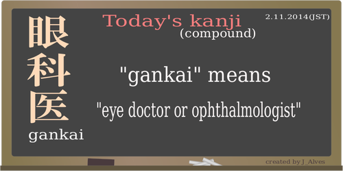 Kanji "Gankai" Bedeutung "Augenarzt" Vektor