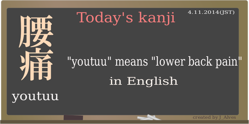 Kanji "youtuu" co oznacza "bÃ³lu plecÃ³w" wektor clipart