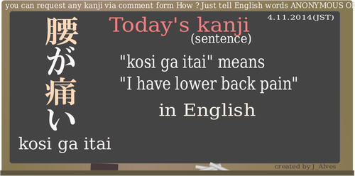 Kanji "kosi ga itai" betyder "Jag har smÃ¤rta i nedre ryggen" vektorbild