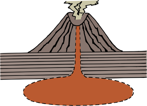 Diagrama de vulcÃ£o